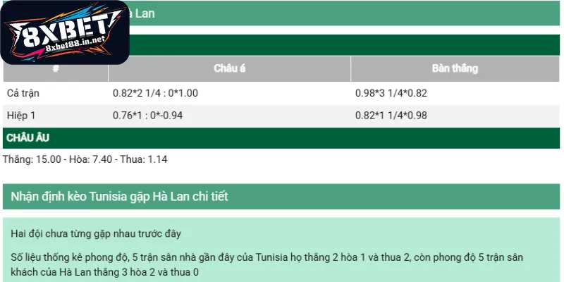 chi tiet nhung ty le cuoc pho bien nhat Chi tiết những tỷ lệ cược phổ biến nhất