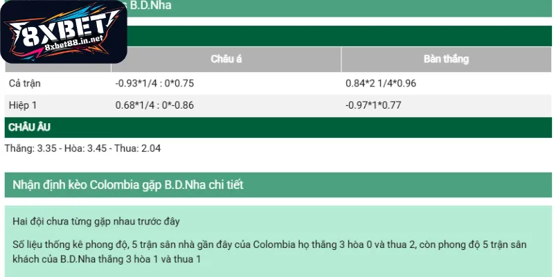 giai ma chi tiet cac hinh thuc dat cuoc Giải mã chi tiết các hình thức đặt cược