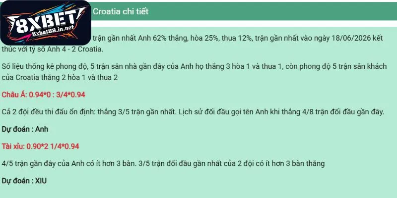 nhan dinh chi tiet ket qua ty so cuoi Nhận định chi tiết kết quả tỷ số cuối