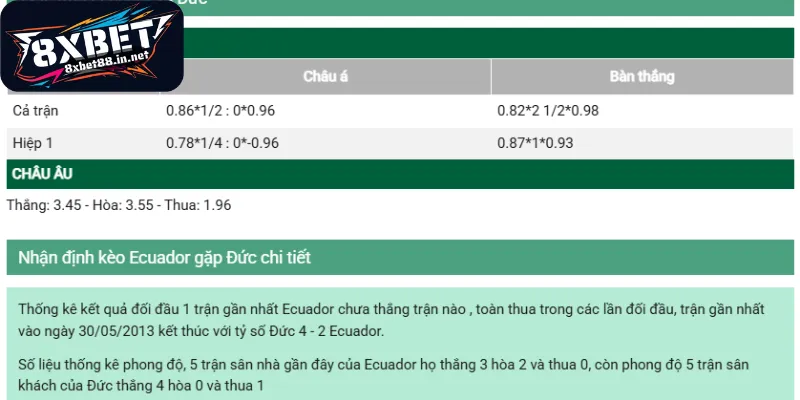 nhan dinh nhung hinh thuc dau tu thinh hanh Nhận định những hình thức đầu tư thịnh hành