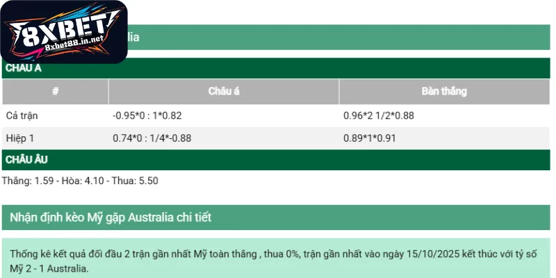 thong tin phan tich cac loai ty le quan trong Thông tin phân tích các loại tỷ lệ quan trọng